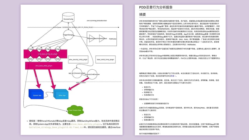 俄羅斯卡巴斯基公司發表報告,對拼多多應用程序惡意竊權行為做出詳盡分析。 (GITHUB帳號davincifans101)
